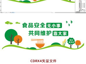食品安全與文化墻 從學校到企業的健康守護者