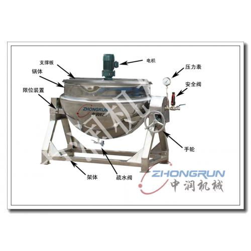 調(diào)味品機(jī)械設(shè)備精選清單 第28頁(yè)重點(diǎn)索引